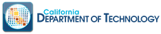 Organization Title